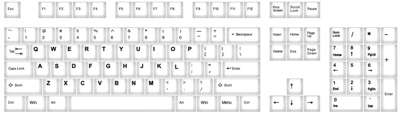 Taihao Double Shot ABS-Cubic Keycaps Set For Cherry MX Switch (130-Keys) (Black On White) (T01WP101)