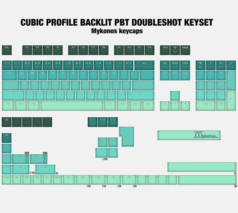 Taihao Double Shot PBT Backlit Cubic Keycaps Set For Cherry MX Switch (142-Keys) (Mykonos) (T22RB602)